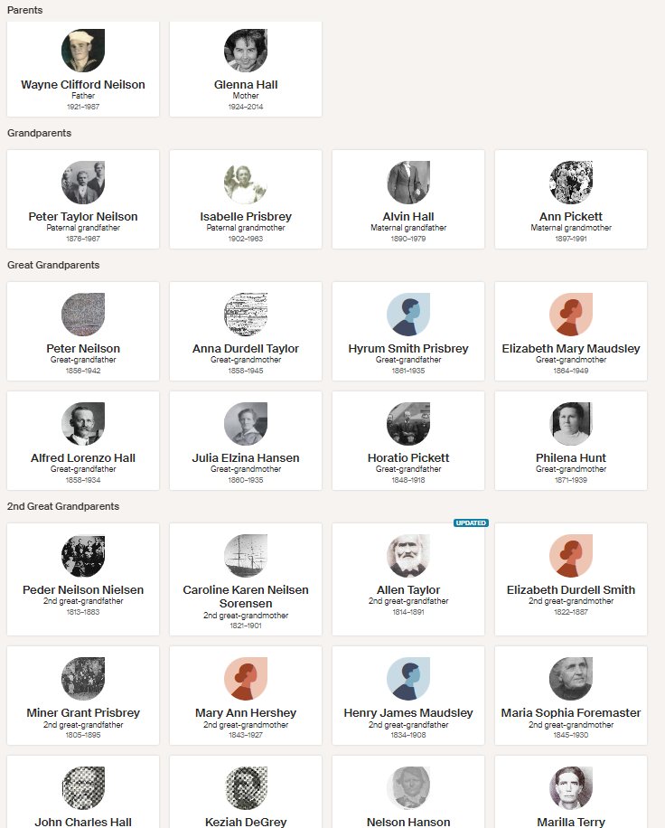 Merridy Grand-Parents, Great-Grand-Parents